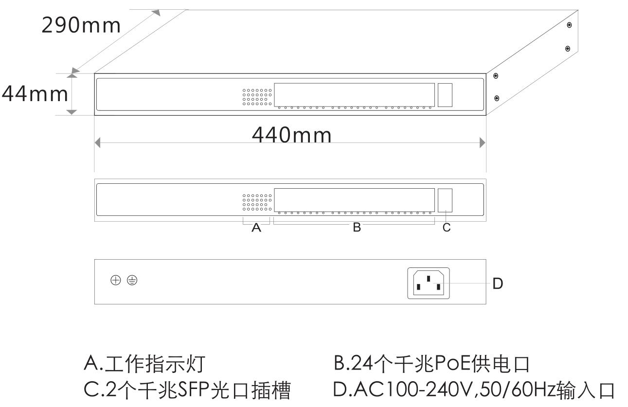 网管交换机_交换机价格_交换机的作用